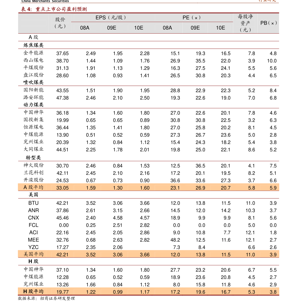 8883澳门新莆京老版本