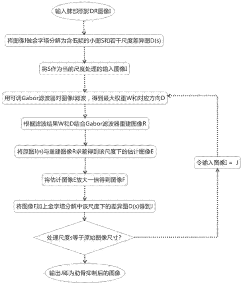 8883澳门新莆京老版本